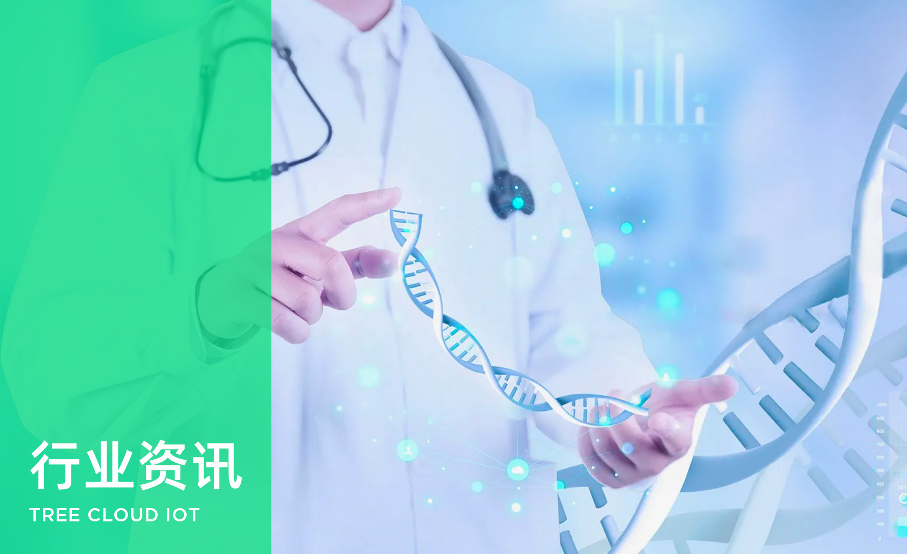 医疗行业人员定位