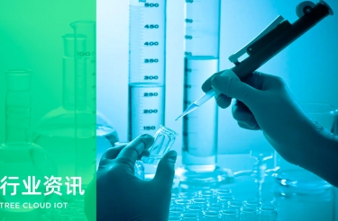 医院导诊系统开发的应用场景